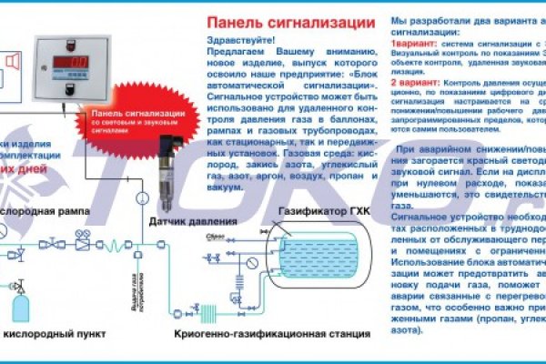 Кракен сайт пишет пользователь не найден