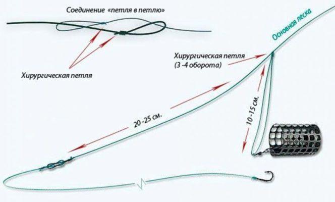 Кракен ссылка зеркало